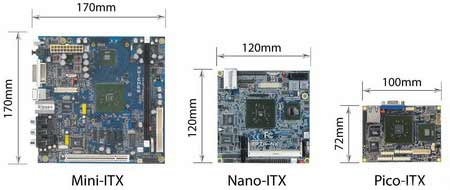 nano-itx